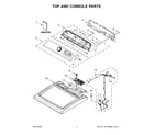 Whirlpool WGD5100HC2 top and console parts diagram