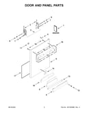 Door and panel parts