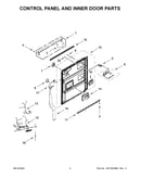 Control panel and inner door parts