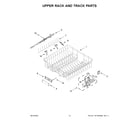 Jenn-Air JDPSS244LL2 upper rack and track parts diagram
