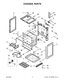 Chassis parts