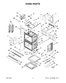 Oven parts