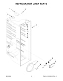 Refrigerator liner parts