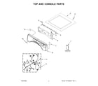 Whirlpool BSE17ASANA0 top and console parts diagram