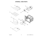 Whirlpool WOD77EC7HS20 internal oven parts diagram