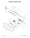 Control panel parts