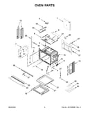 Oven parts