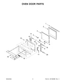 Oven door parts