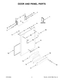 Door and panel parts