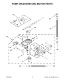 Pump, washarm and motor parts