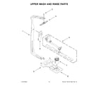 KitchenAid KDTE204KBS1 upper wash and rinse parts diagram