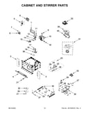 Cabinet and stirrer parts