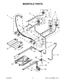Manifold parts