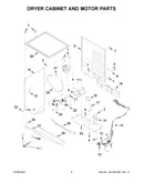 Dryer cabinet and motor parts