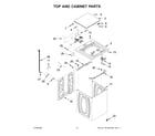 Whirlpool WET4027HW2 top and cabinet parts diagram