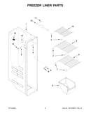 Freezer liner parts