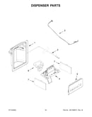 Dispenser parts