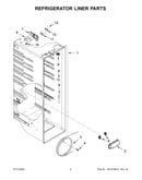 Refrigerator liner parts