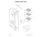 Amana ASI2175GRS08 freezer liner parts diagram