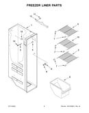 Freezer liner parts
