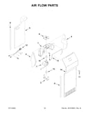 Air flow parts