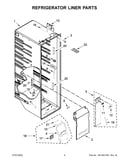 Refrigerator liner parts