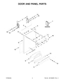 Door and panel parts