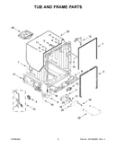 Tub and frame parts