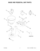 Base and pedestal unit parts