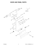 Door and panel parts