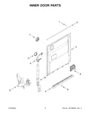 Inner door parts