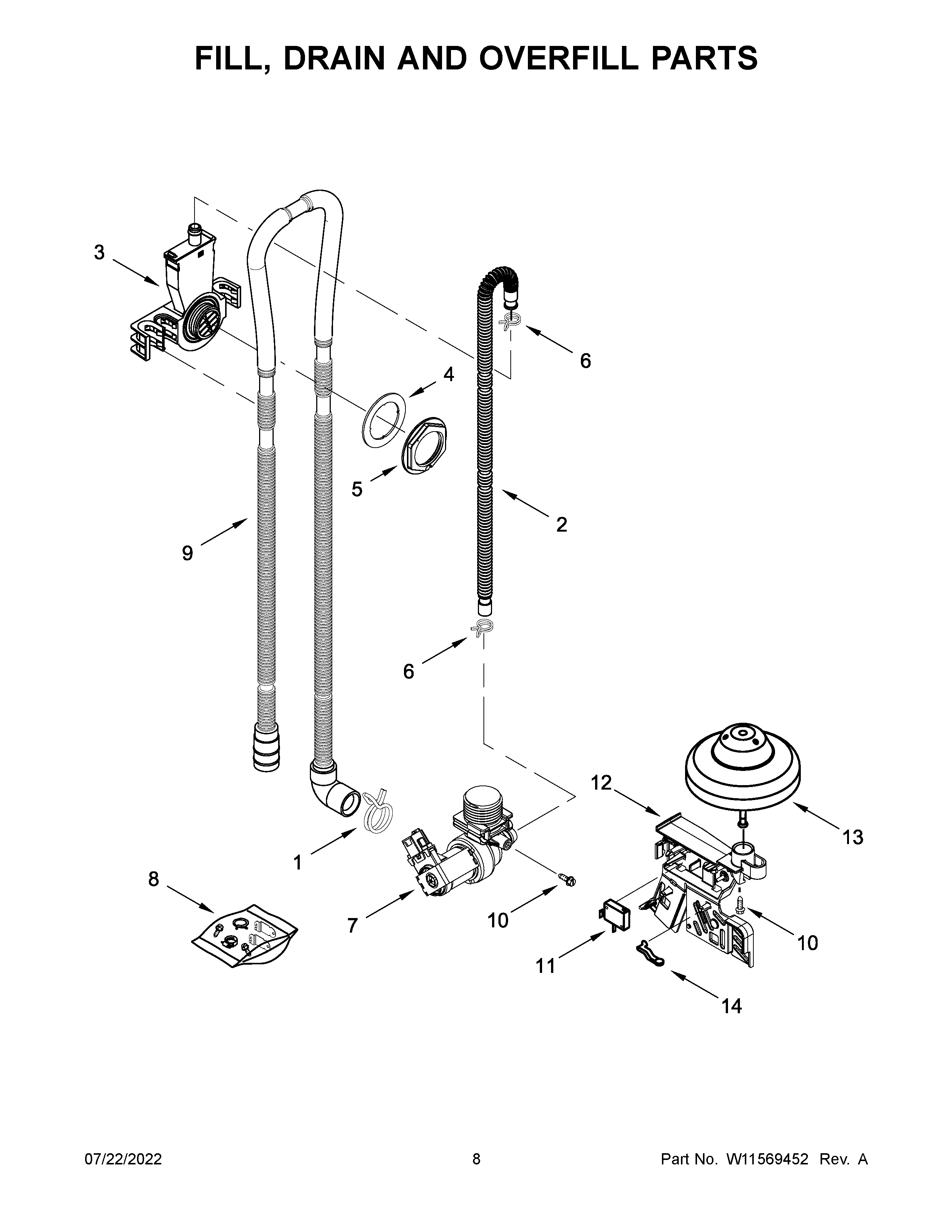 Fill, drain and overfill parts