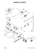 Manifold parts