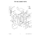 Maytag MHW6630MBK0 top and cabinet parts diagram