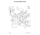 Maytag MHW5630MBK0 top and cabinet parts diagram