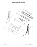 Backguard parts