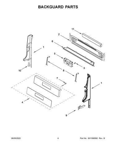 Backguard parts