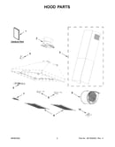 Hood parts