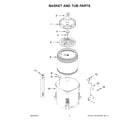 Whirlpool WTW5057LW0 basket and tub parts diagram