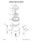 Basket and tub parts