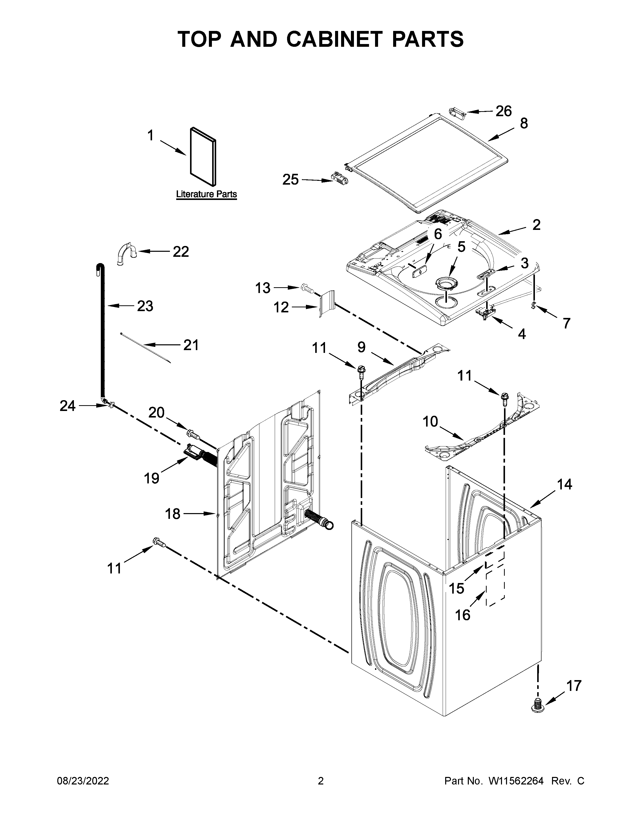 TOP AND CABINET PARTS