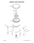 Basket and tub parts