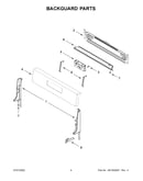 Backguard parts