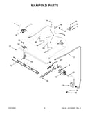 Manifold parts