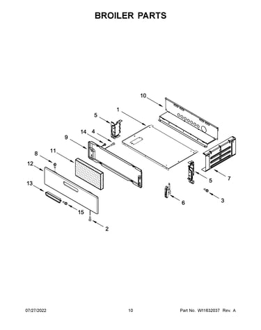 Broiler parts