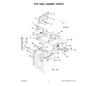Maytag MVW6500MW0 top and cabinet parts diagram