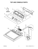 Top and console parts