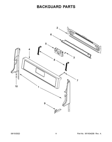 Backguard parts
