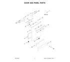 Whirlpool WDT530HAMM0 door and panel parts diagram