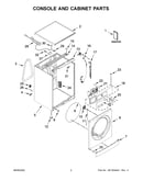 Console and cabinet parts